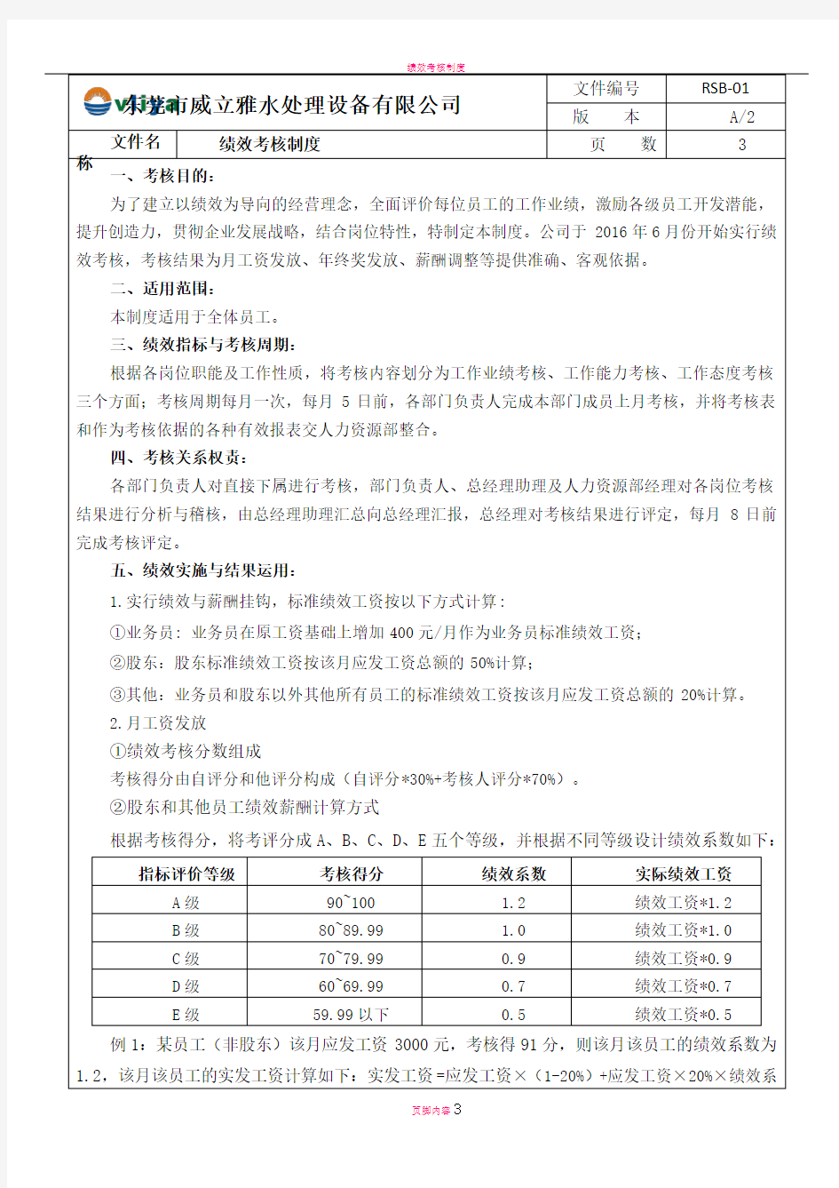 绩效考核制度(修订版)