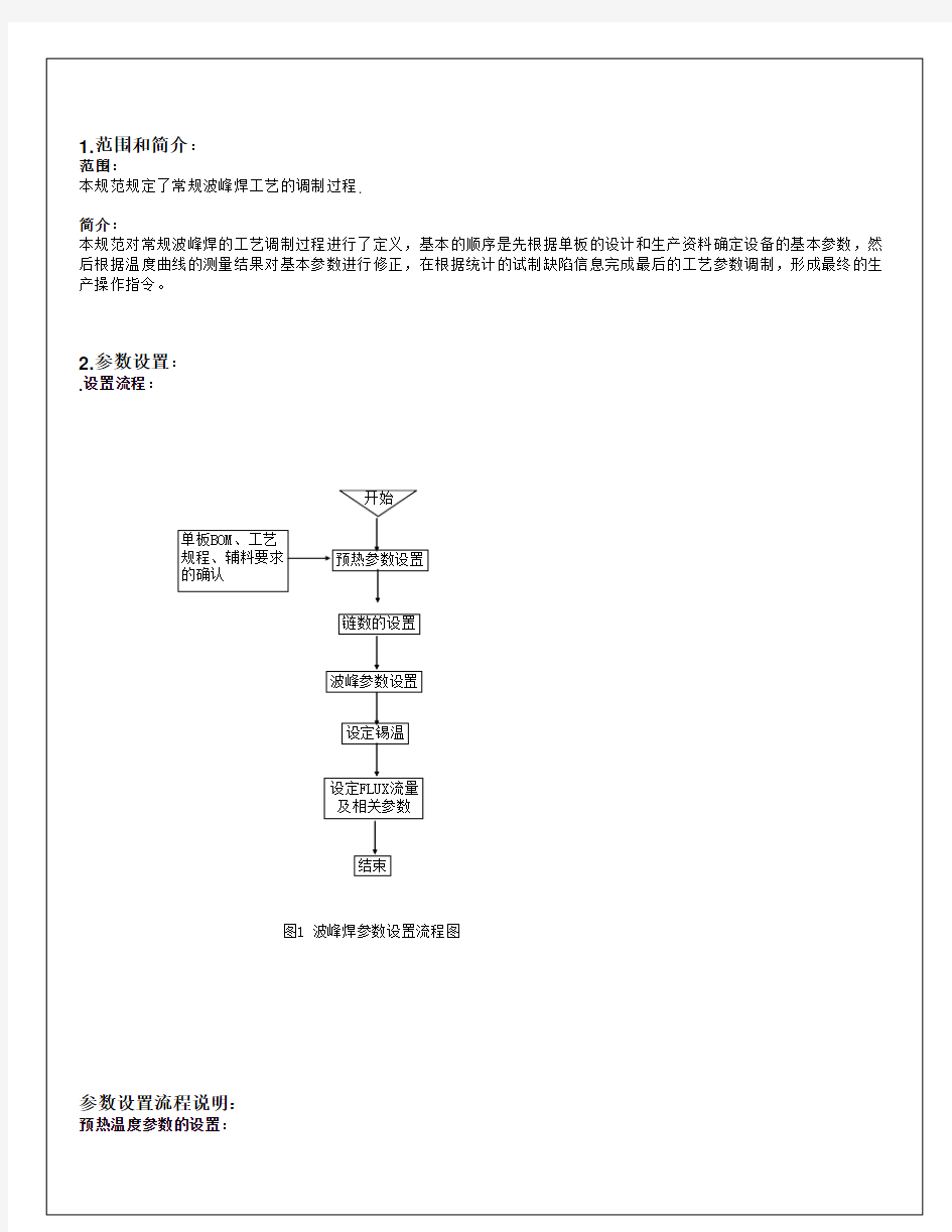 波峰焊参数设置与调制