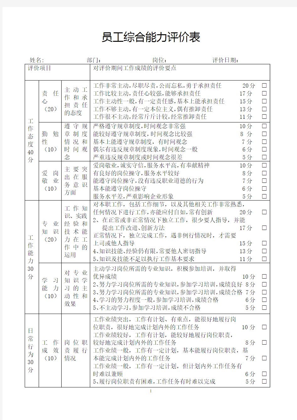 员工综合能力评价表