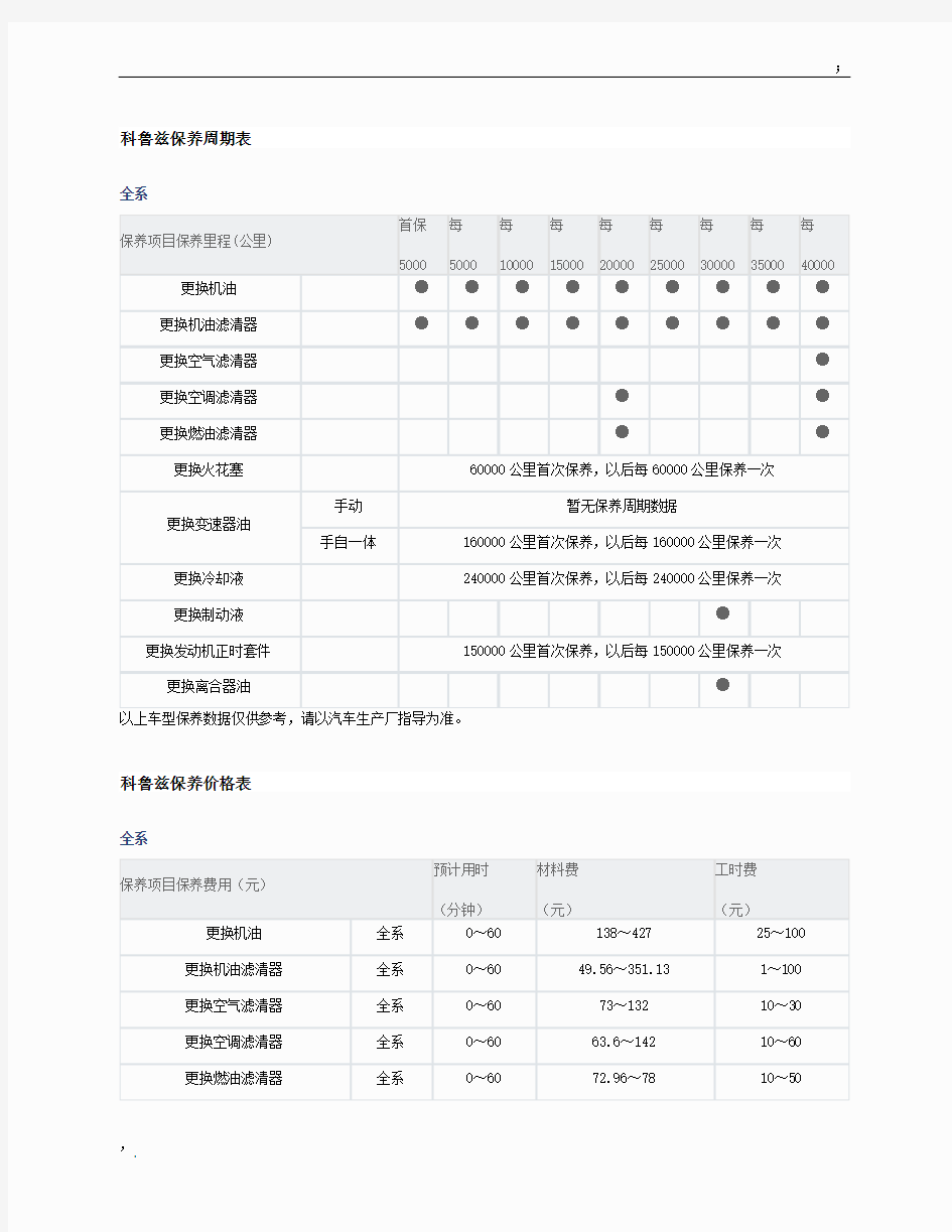 科鲁兹保养周期表