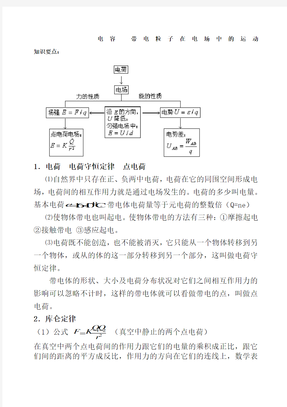 高二物理选修 知识点总结 