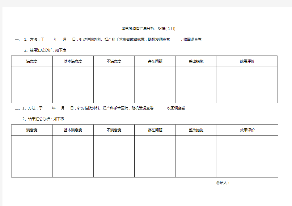 满意度调查汇总分析