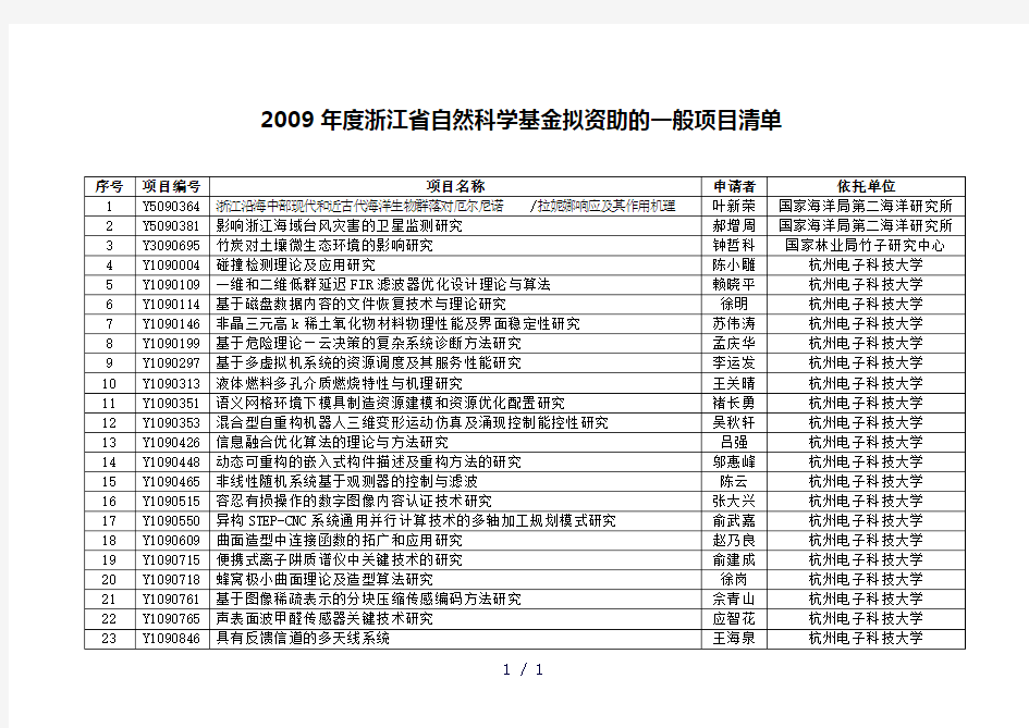 浙江省自然科学基金拟资助的一般项目清单