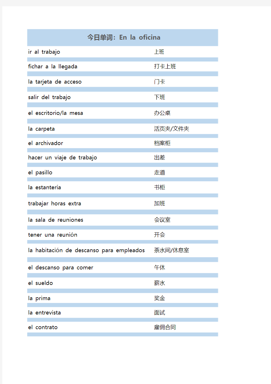 西班牙语办公室词汇汇总