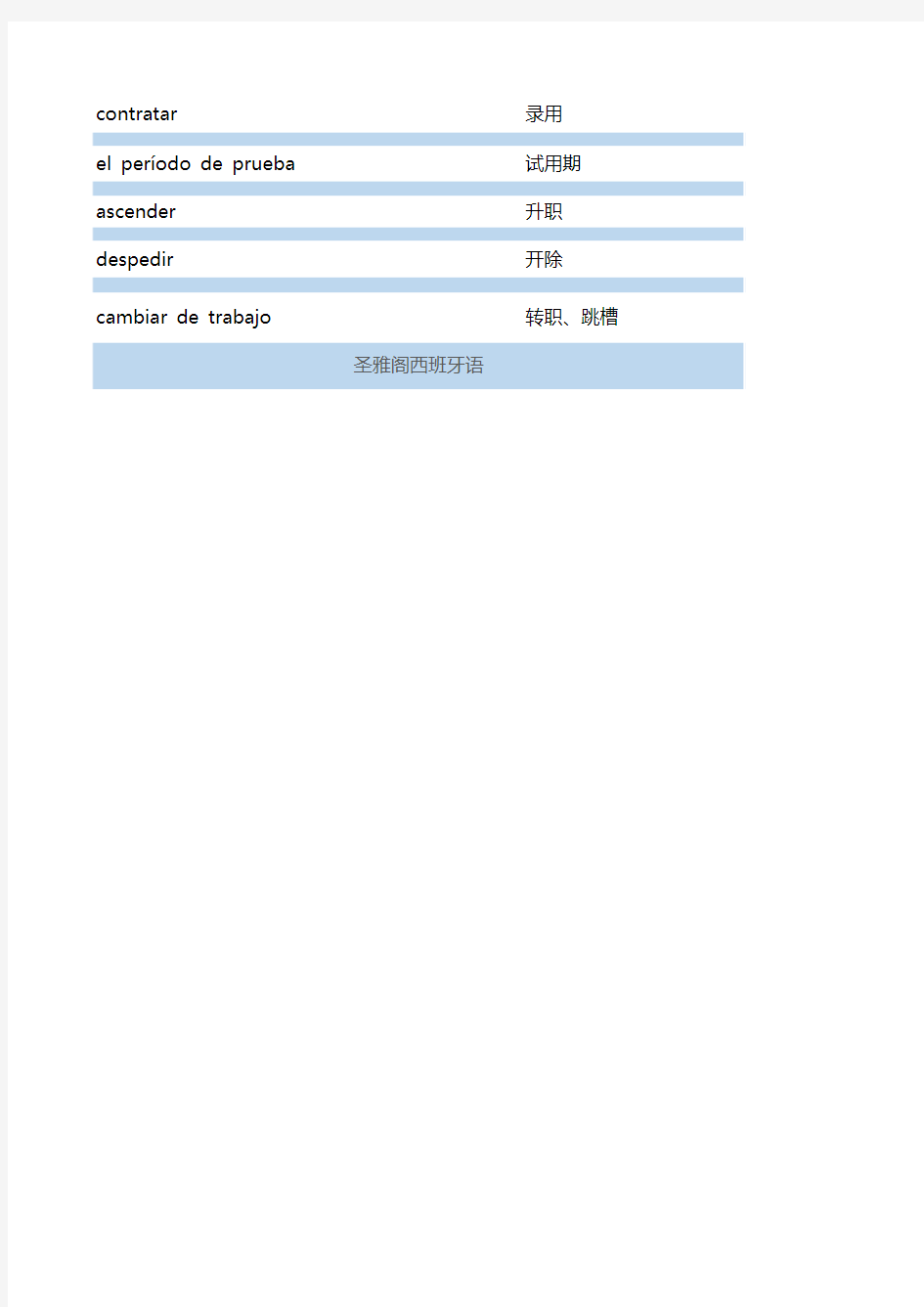 西班牙语办公室词汇汇总