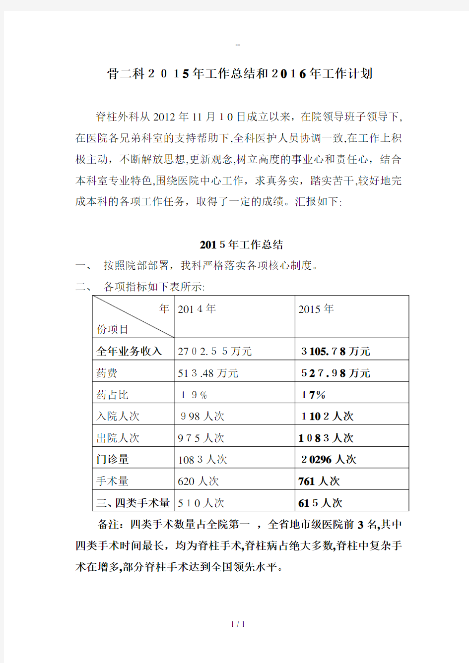 医院科室年工作总结年工作计划