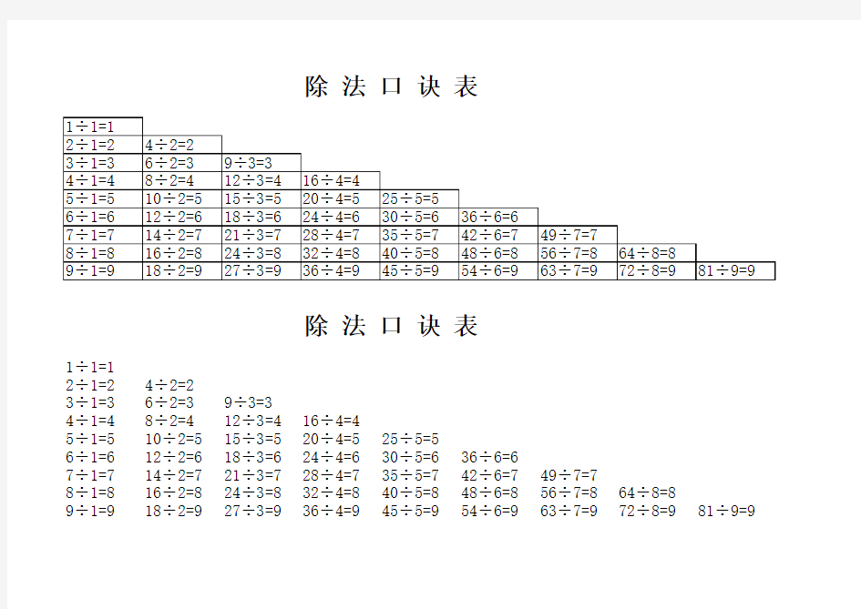 二年级除法口诀表