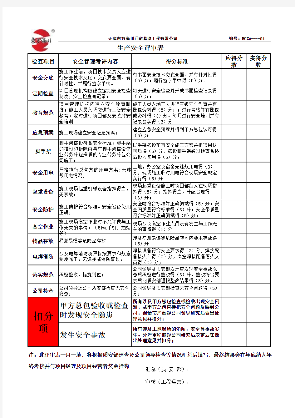 安全管理评审表