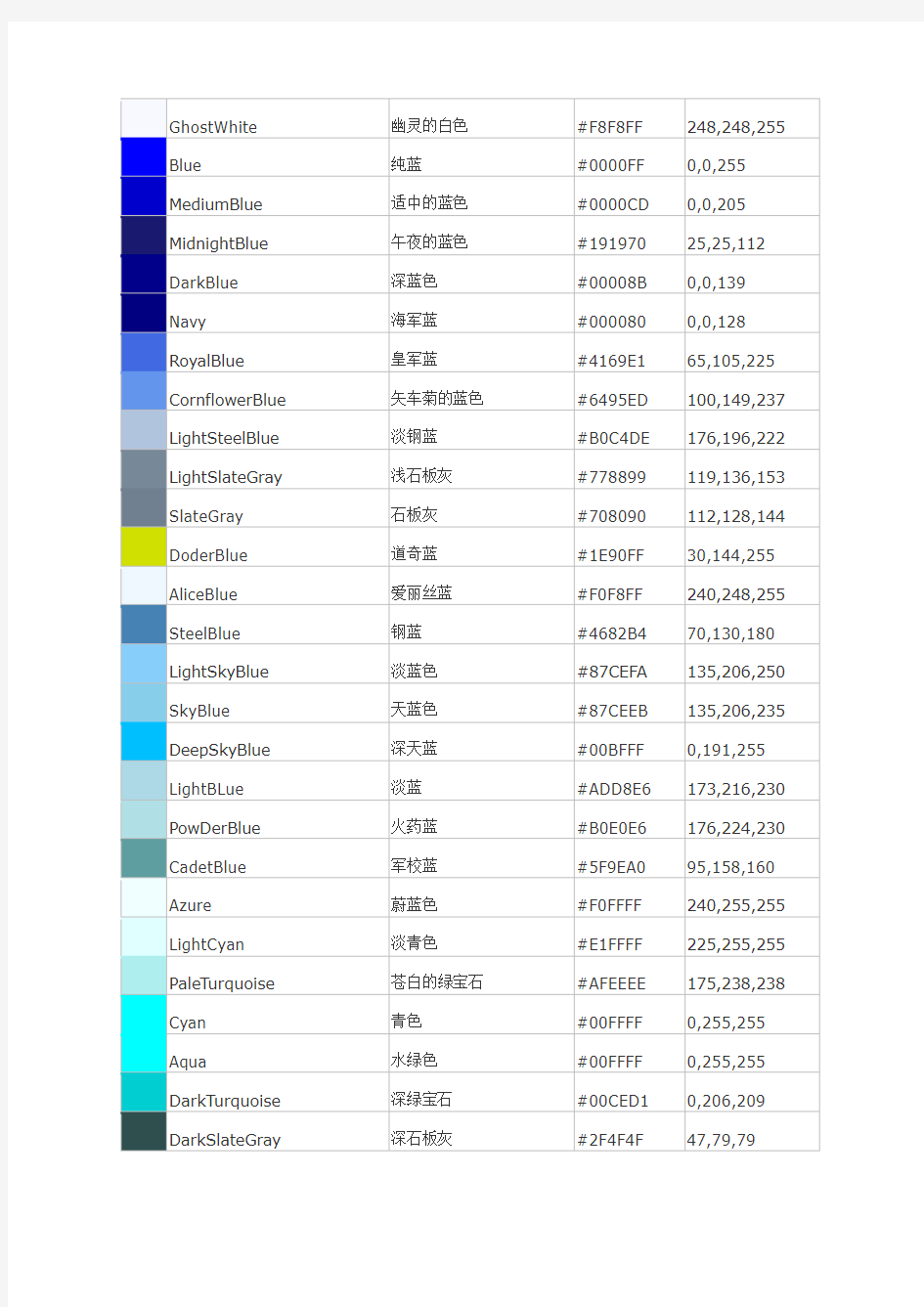 (完整版)各种颜色的英语单词及图片