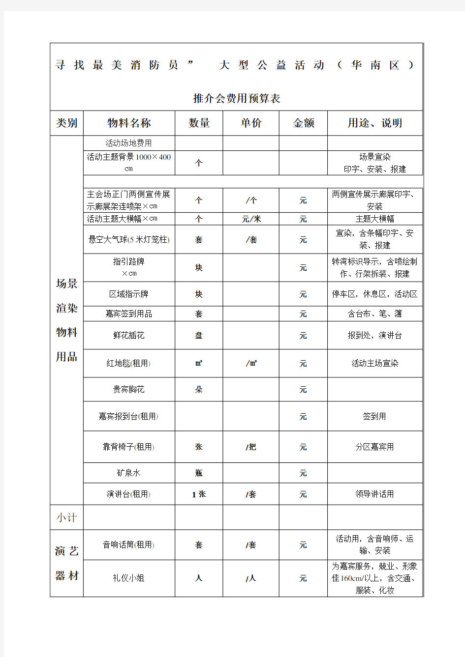 活动费用预算表