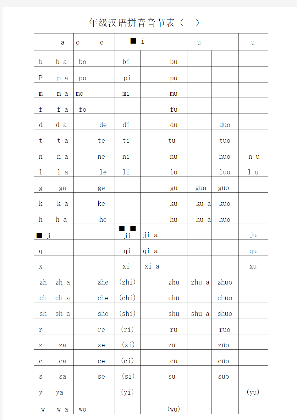 打印版-一年级汉语拼音音节表完全版