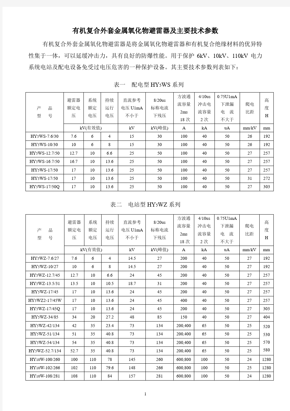 避雷器参数表