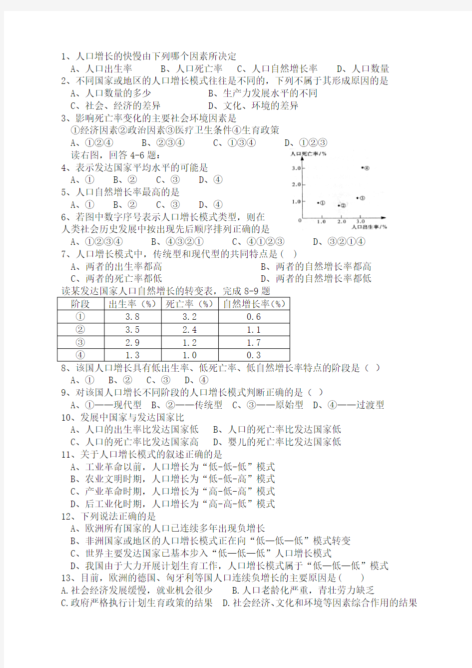 人口增长模式练习题(附答案)