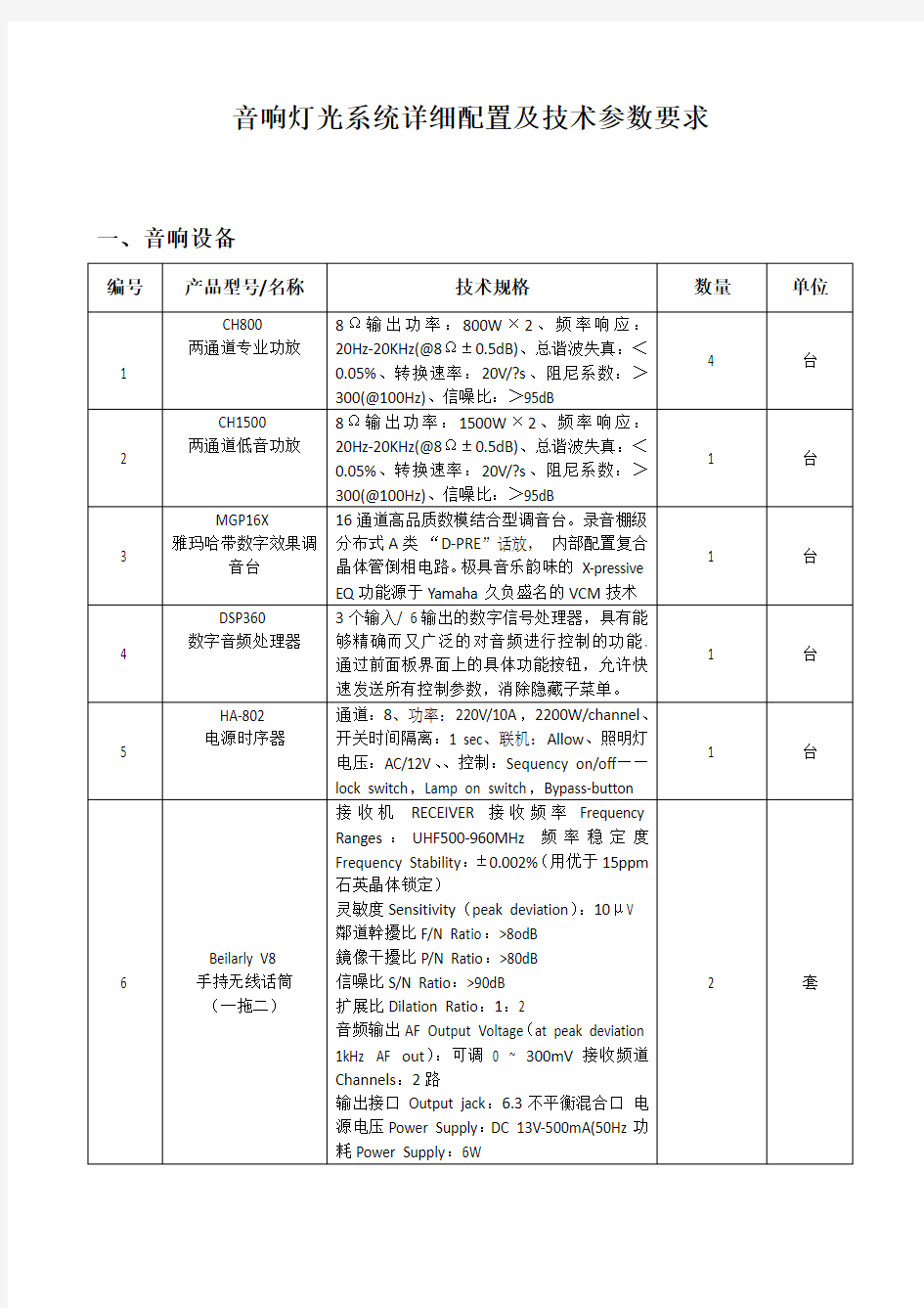 舞台灯光系统详细配置及技术参数要求