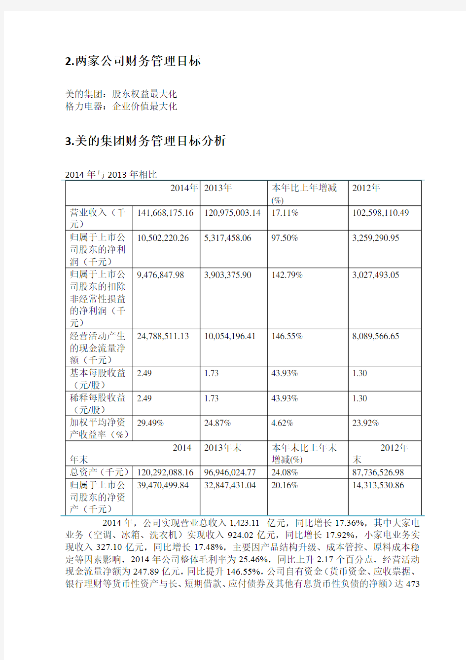 上市公司财务管理目标比较分析