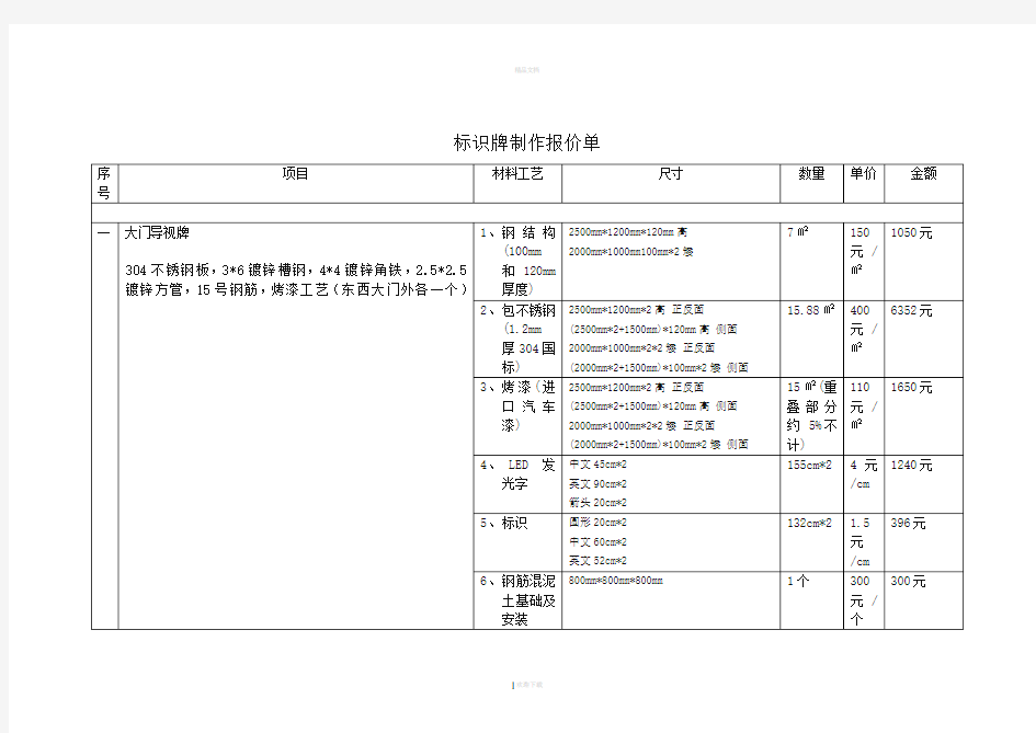 标识牌制作报价单