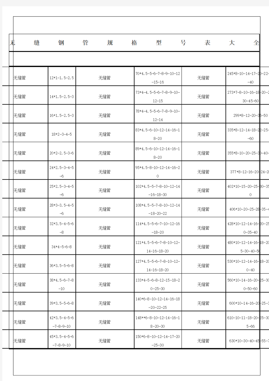 无缝钢管规格型号表大全