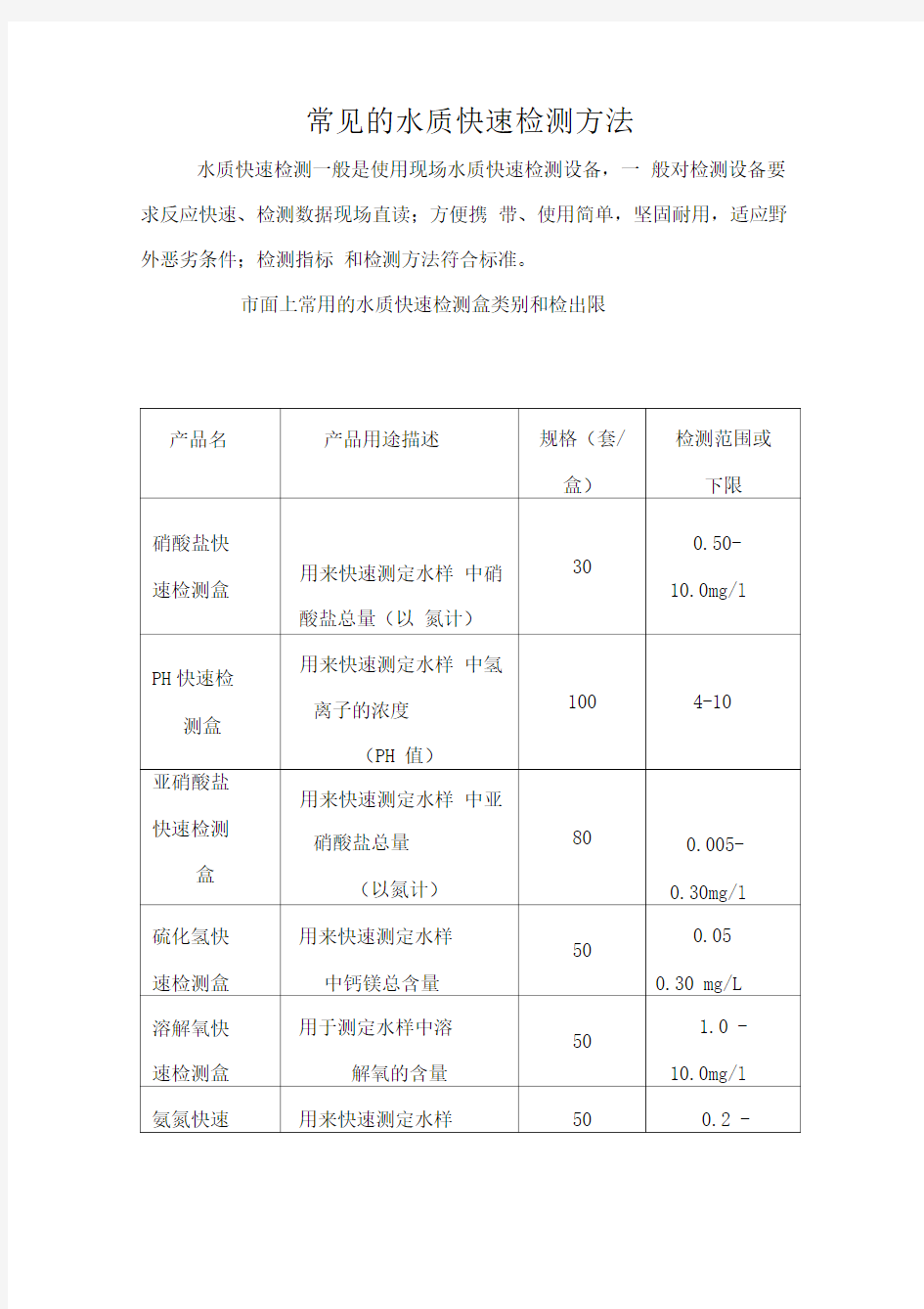 常见水质快速检测方法