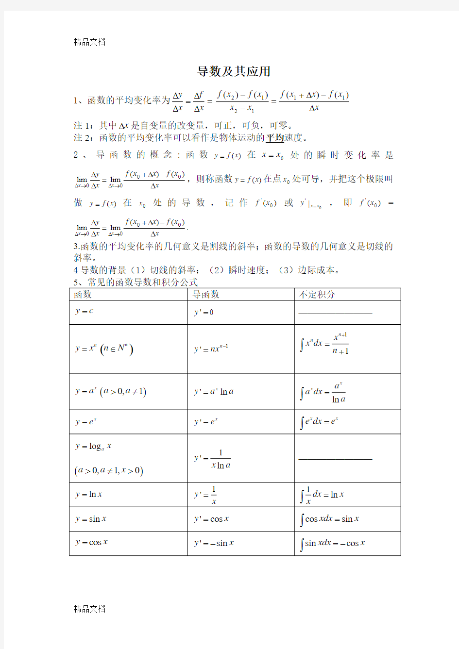 最新导数及其应用知识点经典习题集