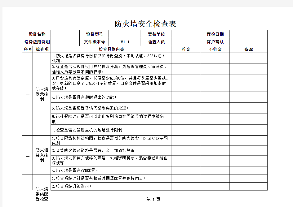 防火墙安全策略检查表模板