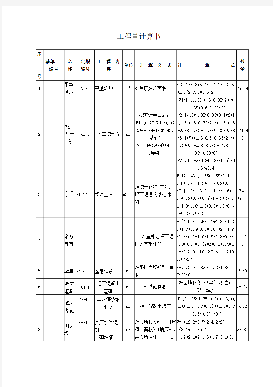 工程量计算书