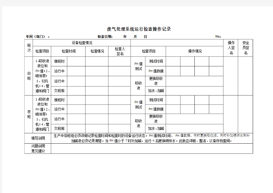 废气处理系统运行检查操作记录