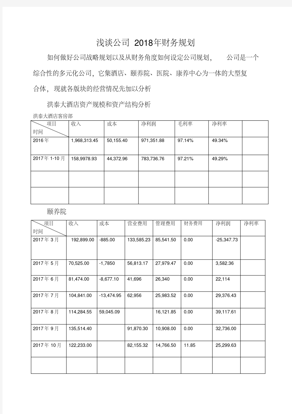 公司财务规划新