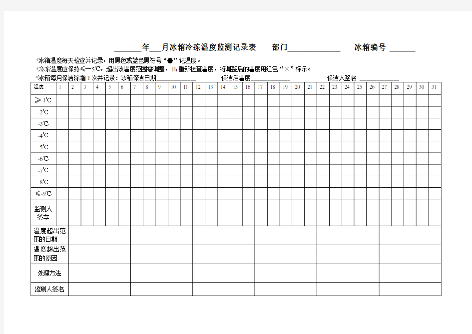 冰箱冷冻温度记录表