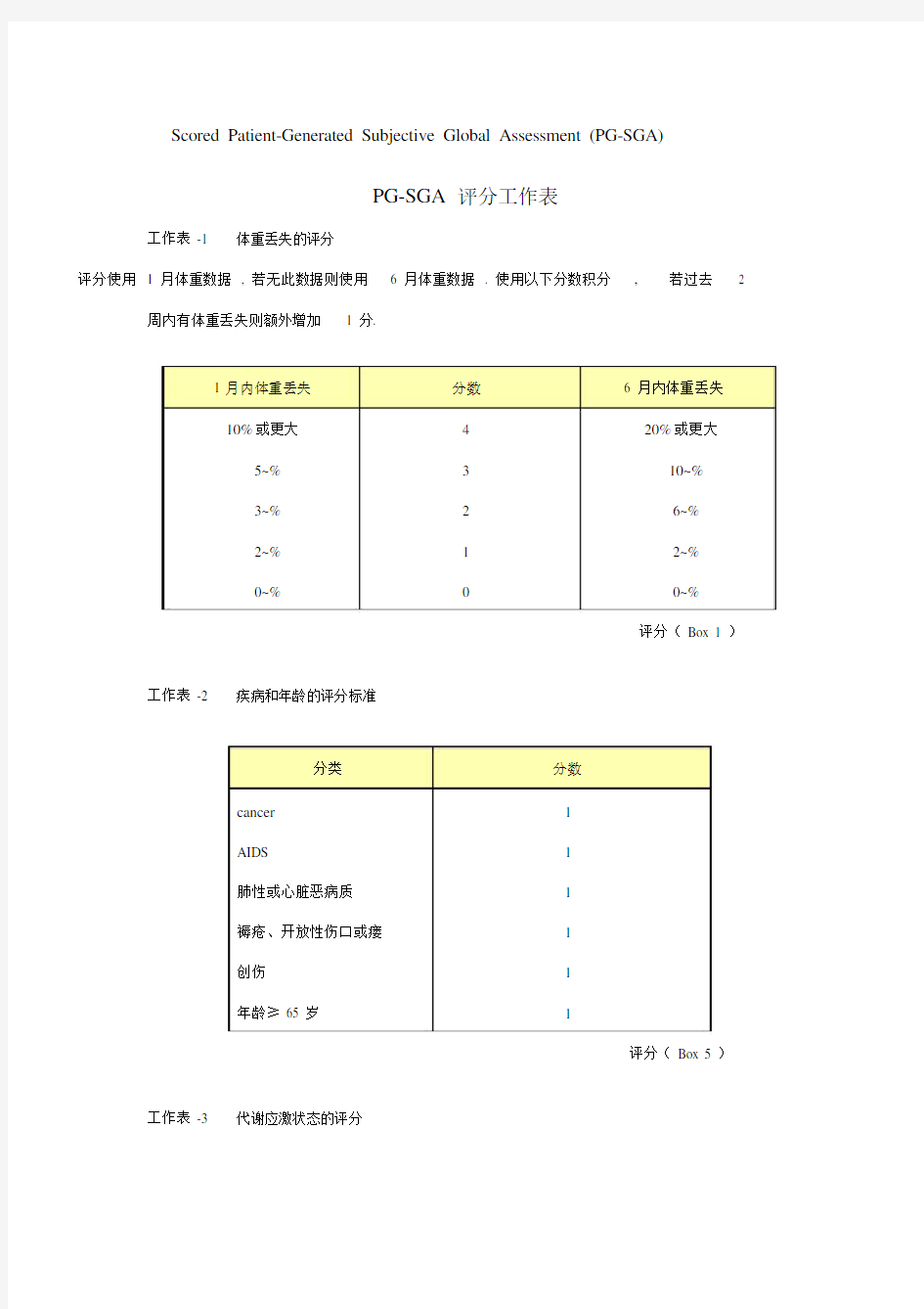 营养评定量标准表格.doc