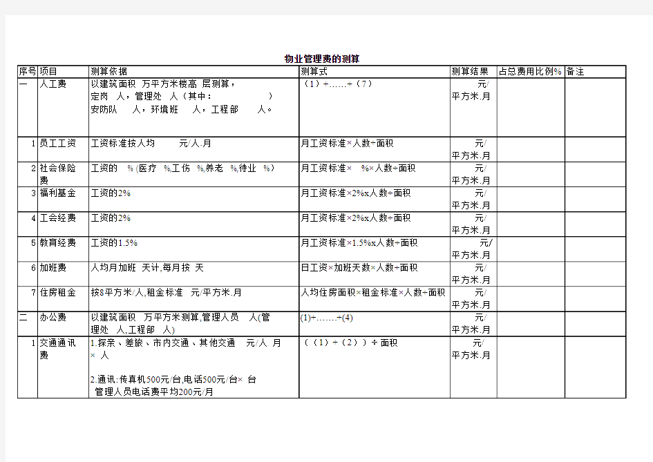 物业管理费用测算表