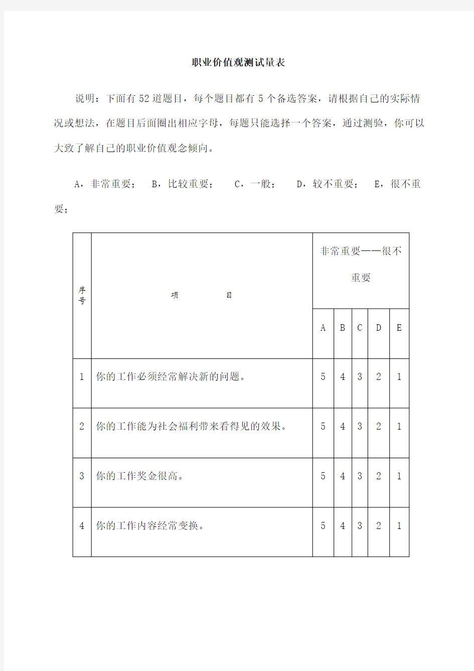 职业价值观测试量表版