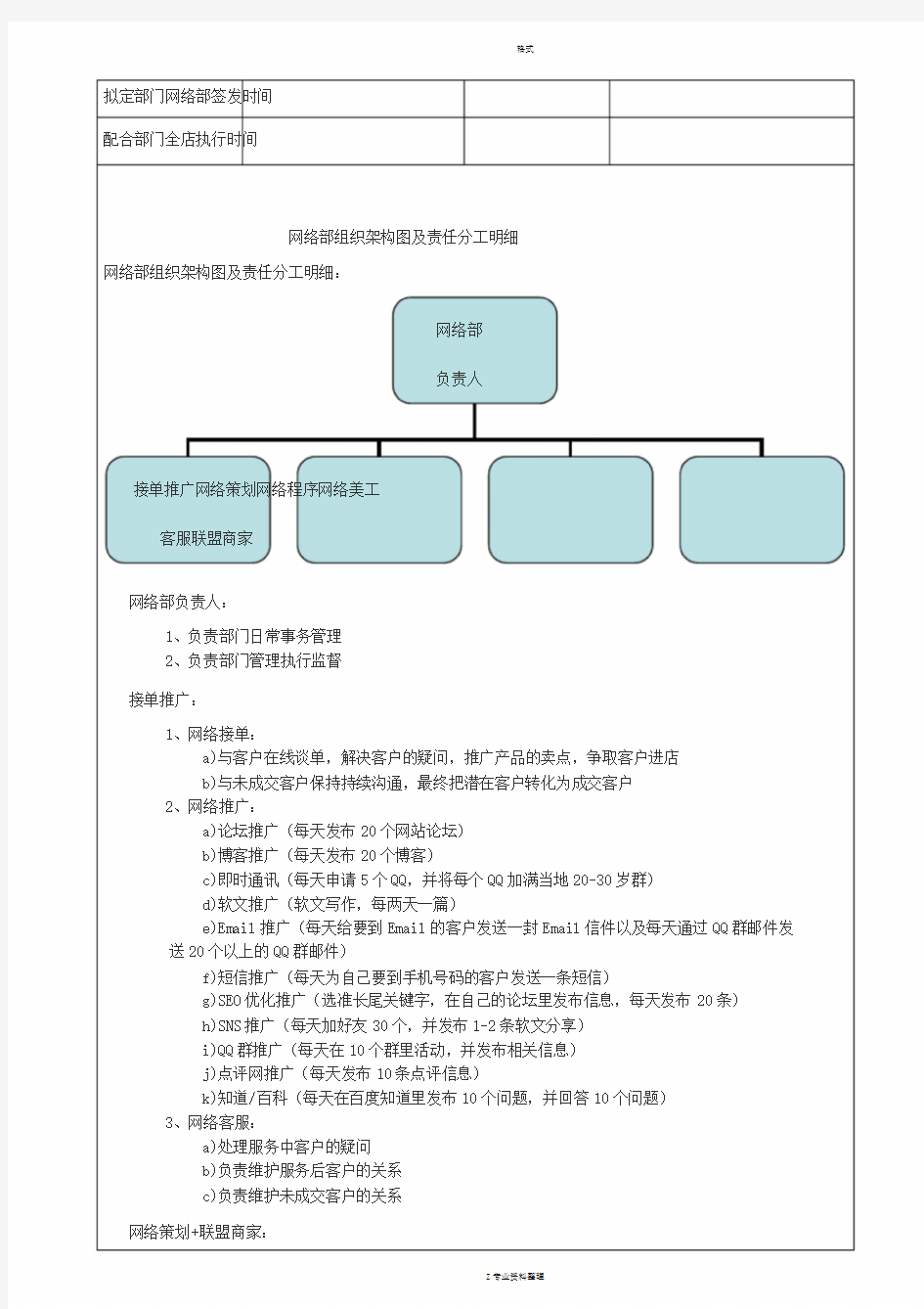 组织架构+分工+流程图