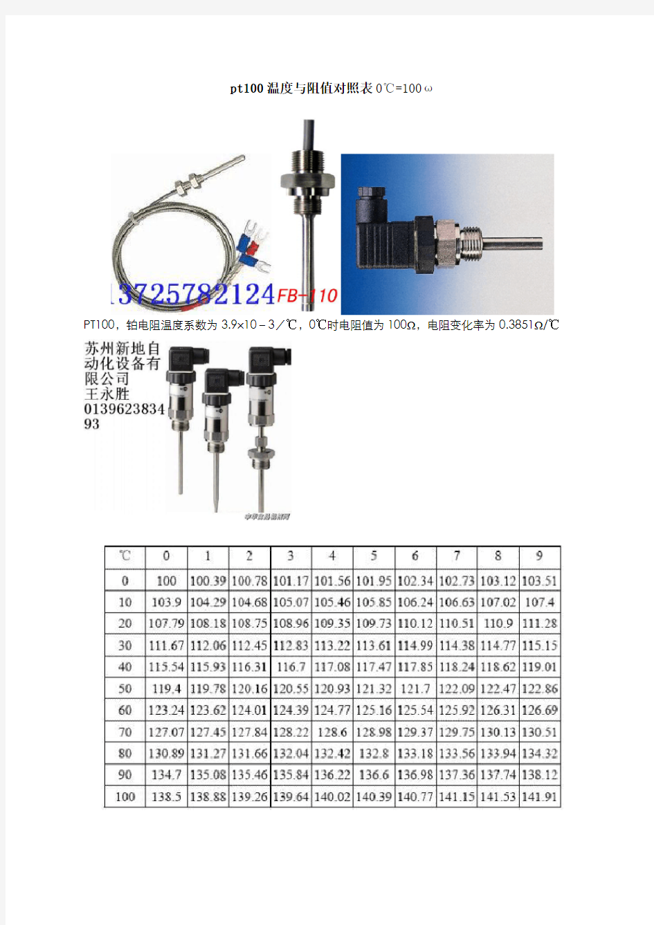 温度与阻值对照表