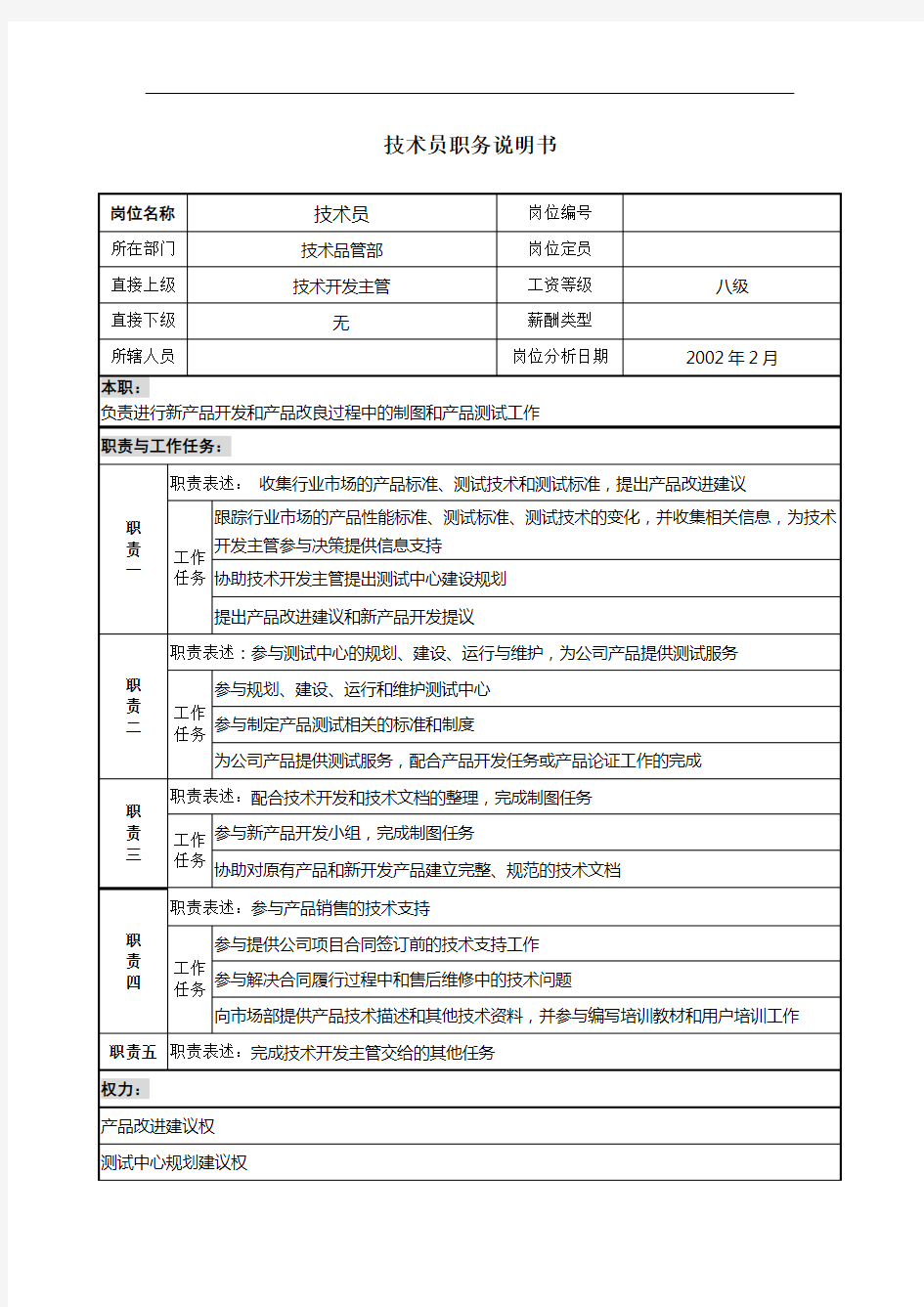 技术员职务说明书 Job Description