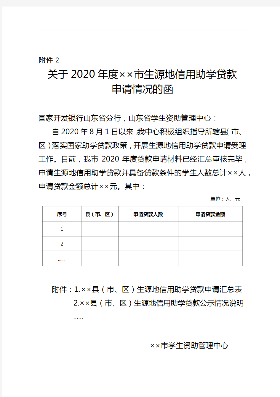 关于2020年度××市生源地信用助学贷款申请情况的函