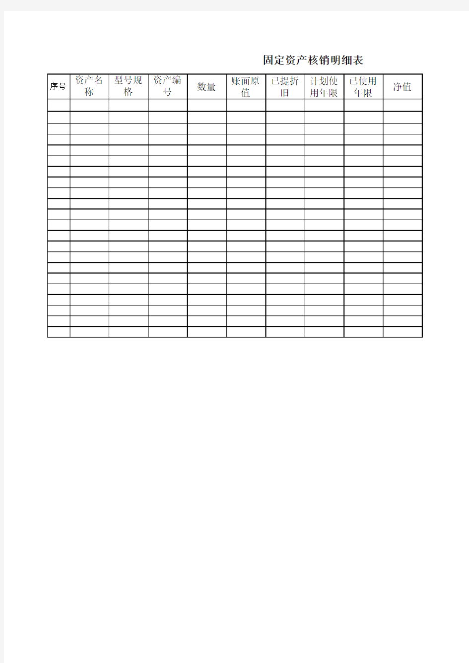 固定资产核销明细表