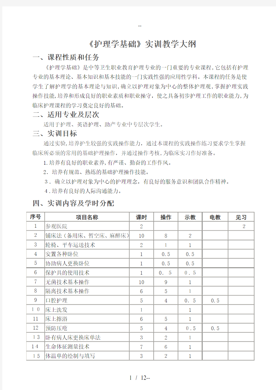 护理专业护理学基础实训大纲