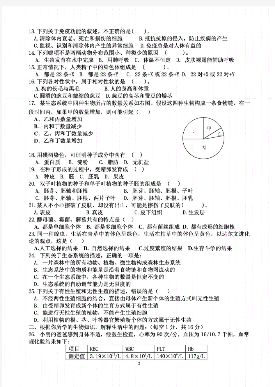 八年级生物结业考试模拟试题及答案