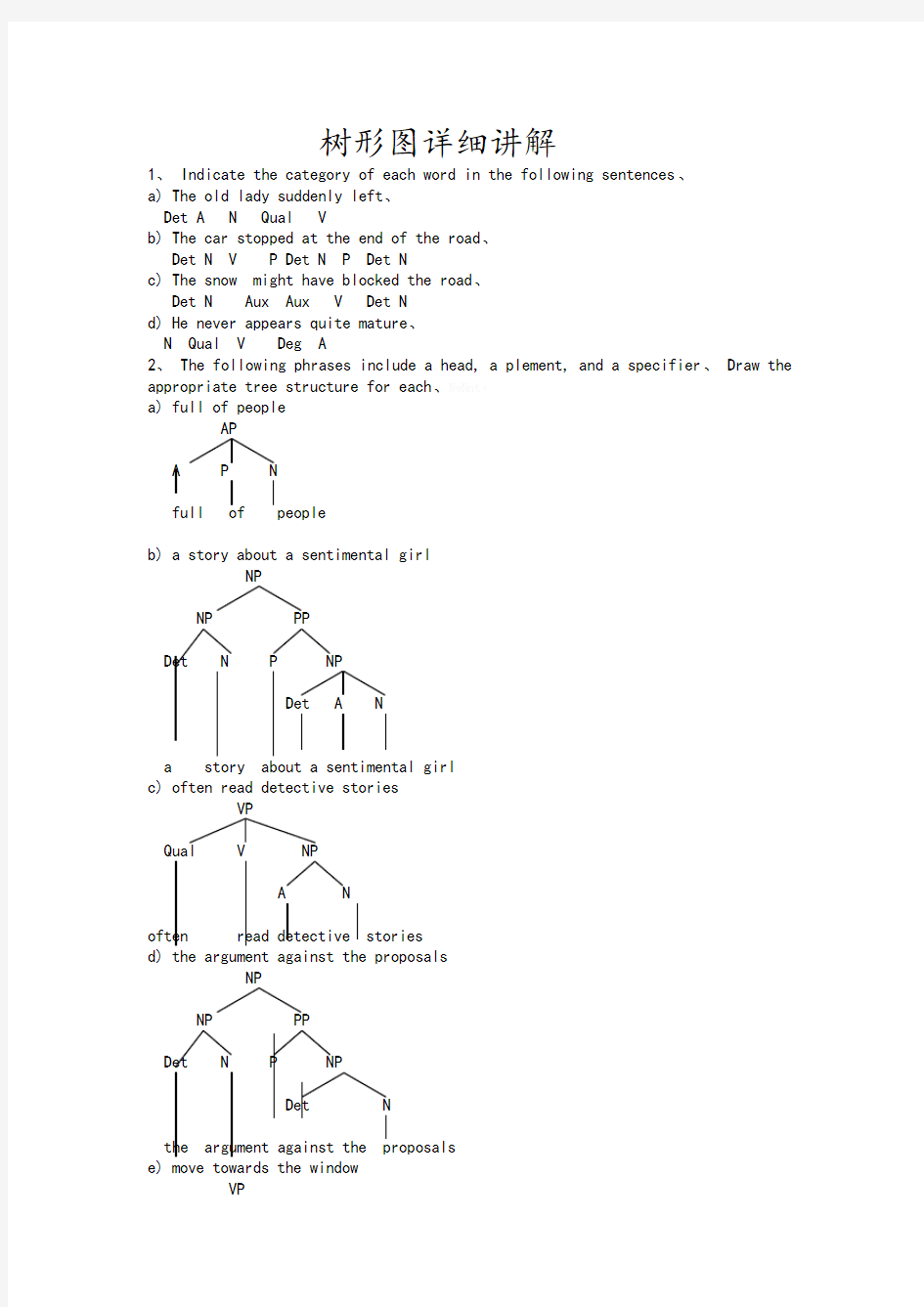 教你如何画语言学树型图
