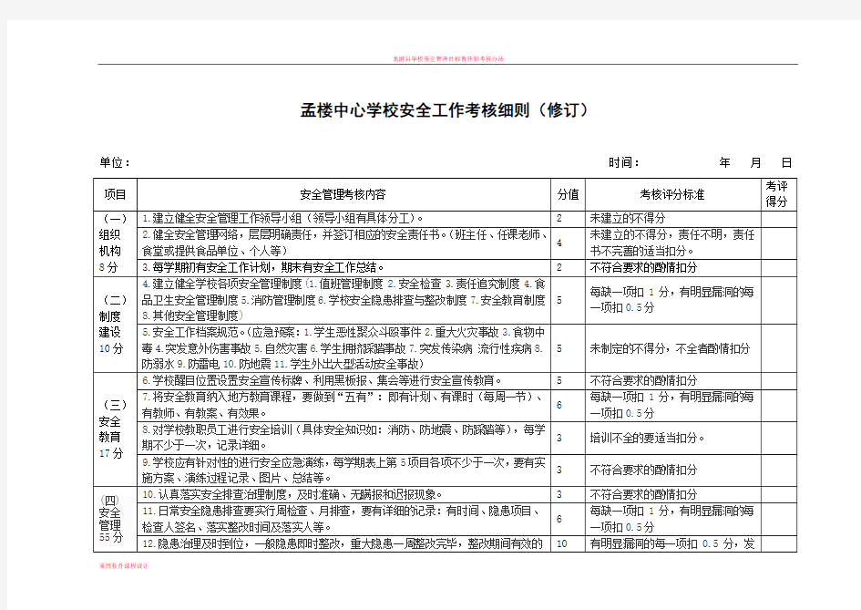 学校安全工作考核细则39397