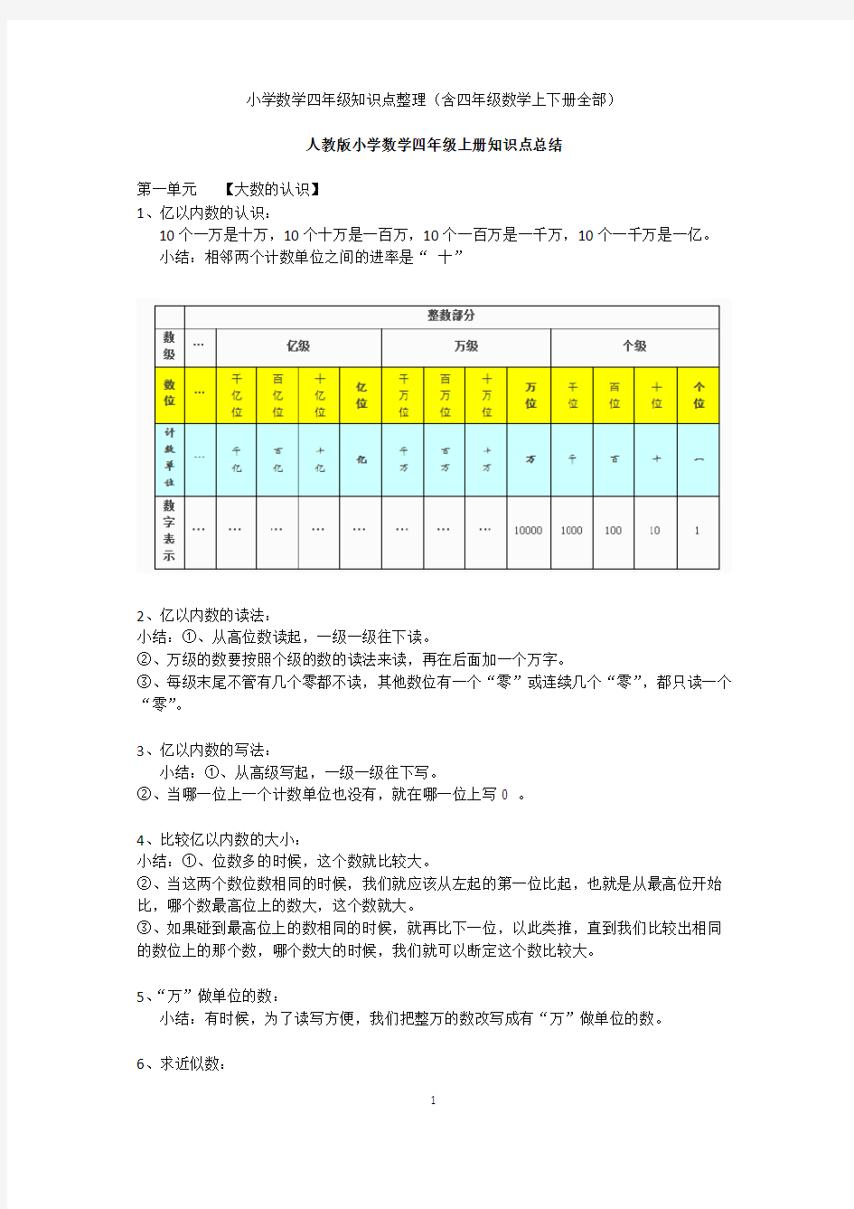 小学四年级数学上下册知识点整理