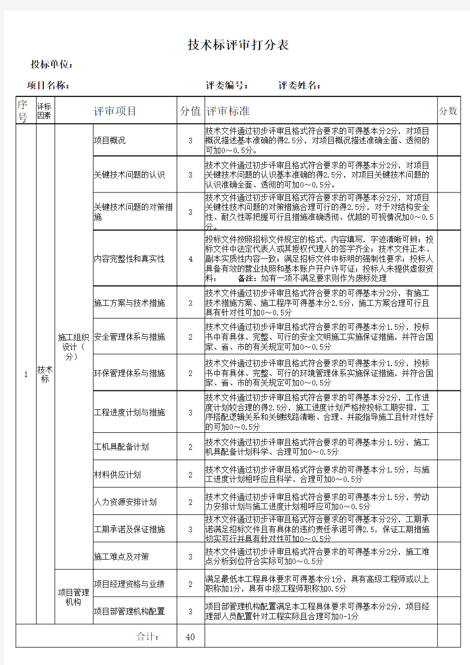 防水工程技术标、商务标评分表