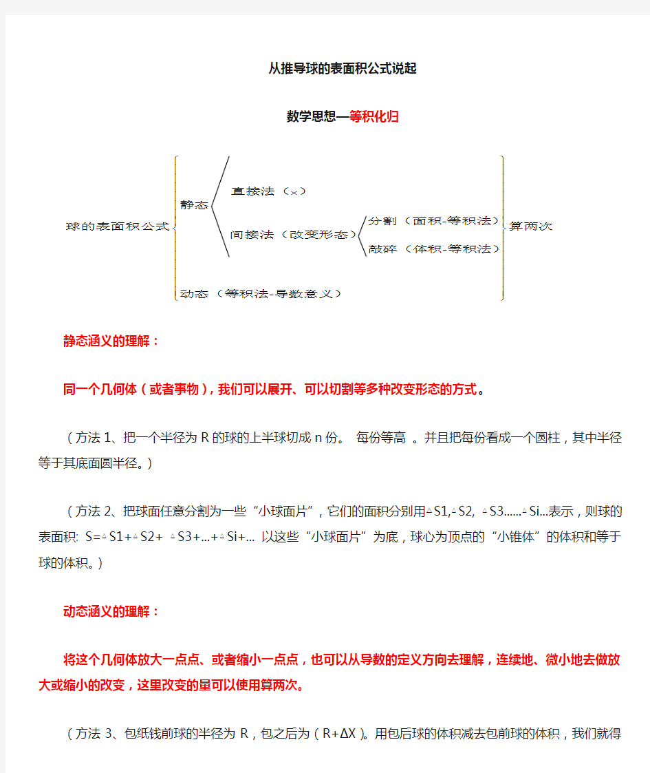 球的表面积公式推导理解