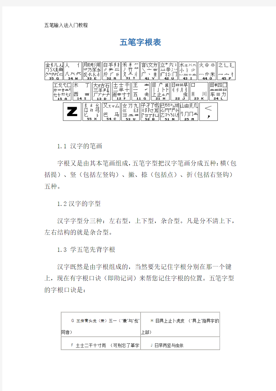 五笔输入法入门教程