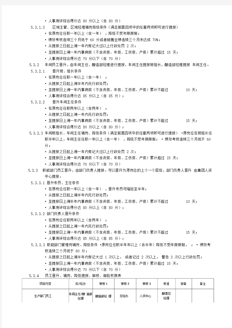 调岗制度晋升、调岗、降级管理办法