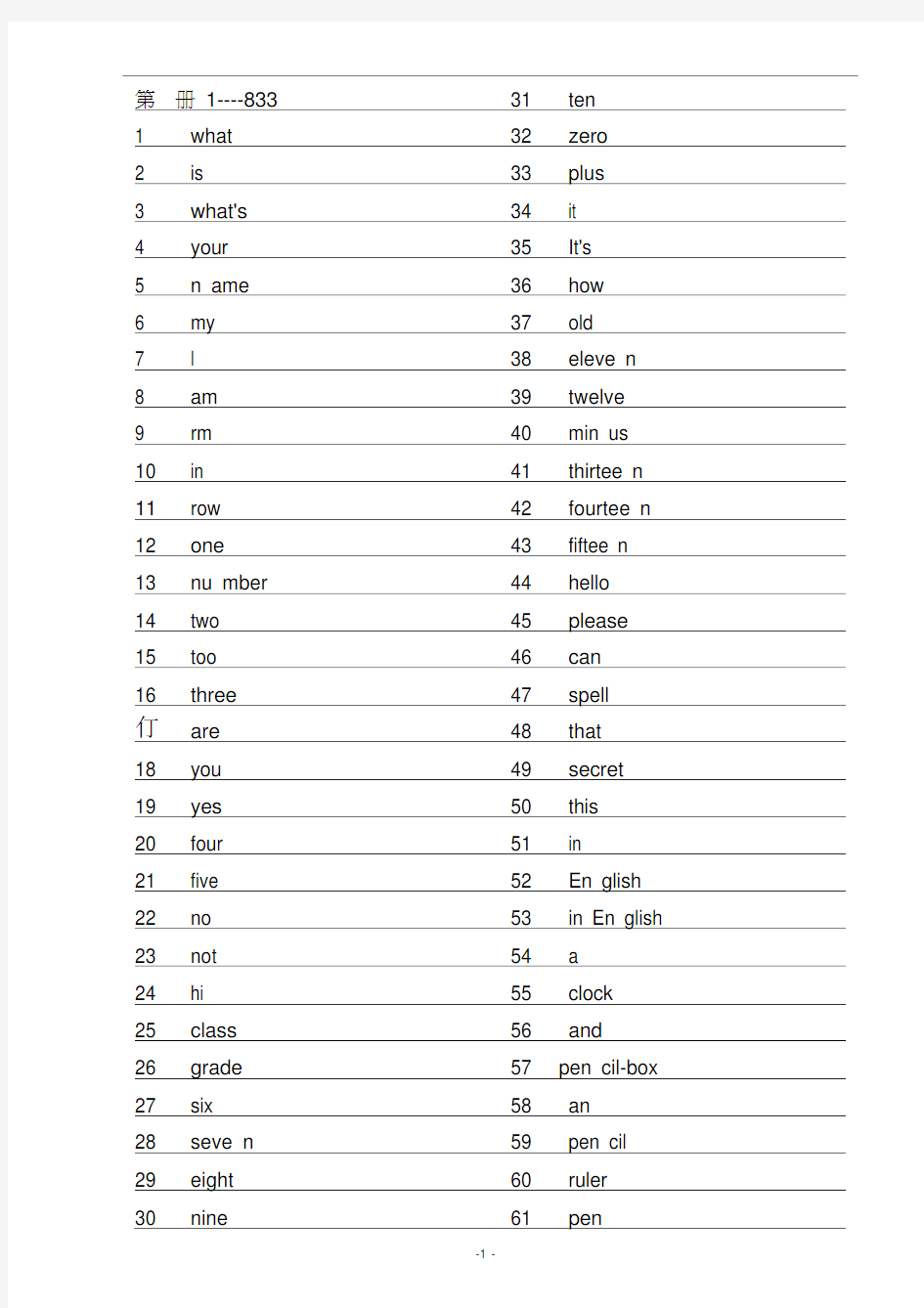 完整word版,人教版初中英语单词默写练习(英语部分)