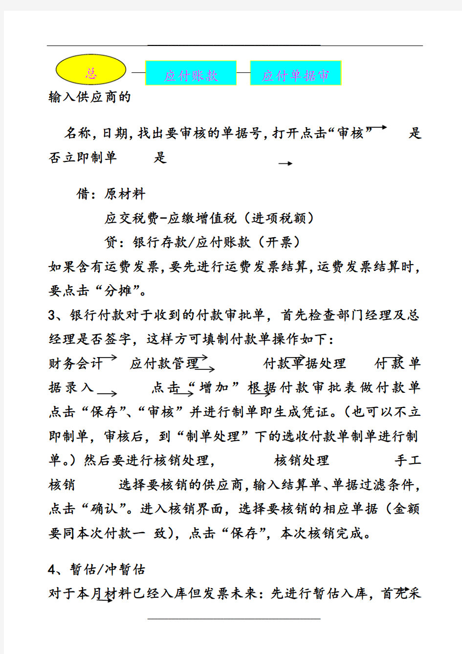 工业企业成本核算流程