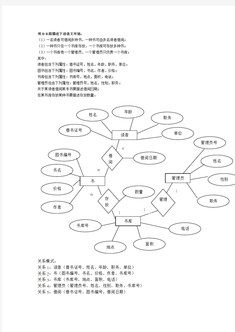 (完整word版)图书管理系统ER图