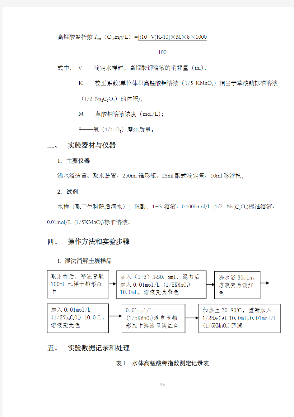 高锰酸盐指数测定