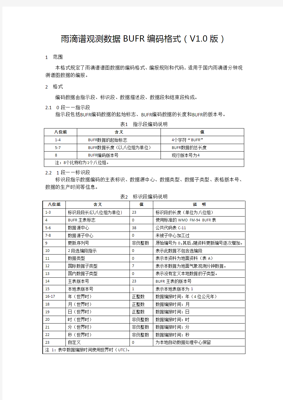 雨滴谱观测数据BUFR编码格式